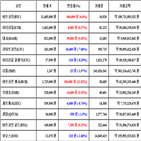 비트코인,가상화폐,보이