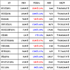 비트코인,가상화폐