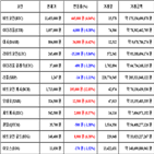 비트코인,가상화폐,보이