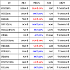 비트코인,가상화폐