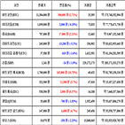 비트코인,가상화폐,보이