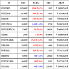 비트코인,가상화폐,거래,보이