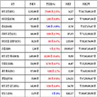 비트코인,가상화폐,거래