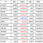 비트코인,가상화폐,거래,상승세