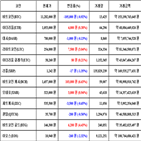 비트코인,가상화폐,보이