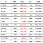 비트코인,가상화폐