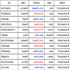 비트코인,가상화폐,보이