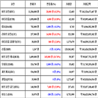 비트코인,가상화폐,보이