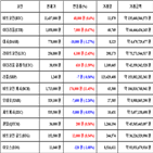 비트코인,가상화폐,보이