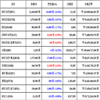 비트코인,가상화폐