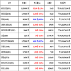 가상화폐,비트코인,보이