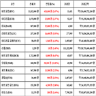 비트코인,가상화폐