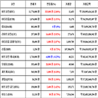 비트코인,가상화폐,거래