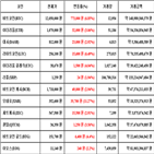 비트코인,가상화폐