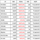 가상화폐,비트코인