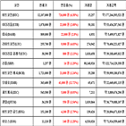 비트코인,가상화폐