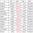 가상화폐,비트코인