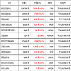 가상화폐,비트코인