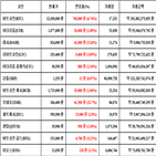 가상화폐,비트코인