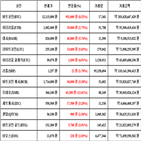 가상화폐,비트코인