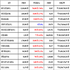 가상화폐,비트코인,보이