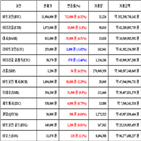 가상화폐,비트코인,보이,리움