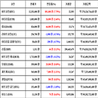 비트코인,가상화폐,거래