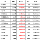 비트코인,가상화폐