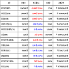 비트코인,가상화폐,보이