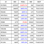 가상화폐,비트코인