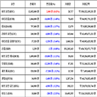 비트코인,가상화폐