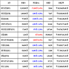 가상화폐,비트코인,보이