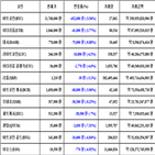 비트코인,가상화폐