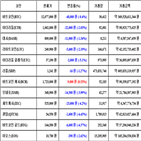 비트코인,가상화폐