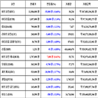 비트코인,가상화폐,거래