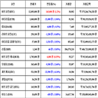 비트코인,가상화폐