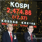 시총,10위권,종목