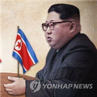 북한,미국,대화,행보,남북관계