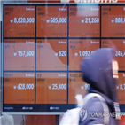 거래소,가상통화,업비트