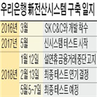 시스템,우리은행,테스트,sk,c&c,가동