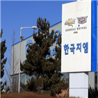 한국,르노삼성,부산공장,구조조정,경쟁력,업계,수익,해외