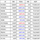 가상화폐,비트코인,보이