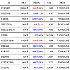 가상화폐,비트코인,보이