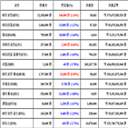 가상화폐,비트코인,보이