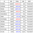 가상화폐,비트코인,보이