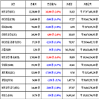 가상화폐,비트코인,보이