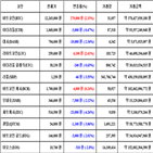 가상화폐,비트코인,보이