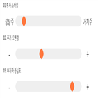 점수,기록,종목,위치,한미사이언스,상위