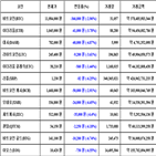 비트코인,가상화폐