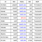 비트코인,가상화폐